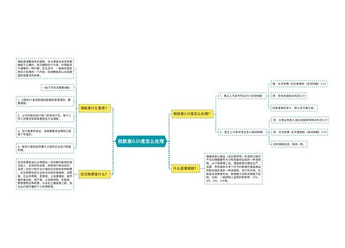税款差0.01是怎么处理