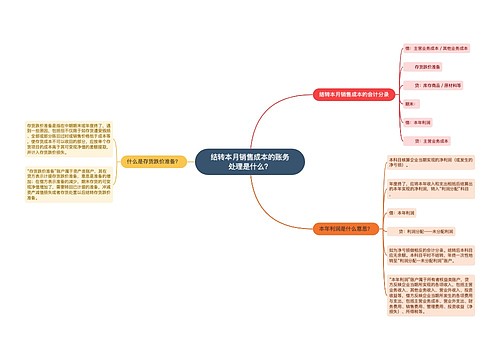 结转本月销售成本的账务处理是什么？