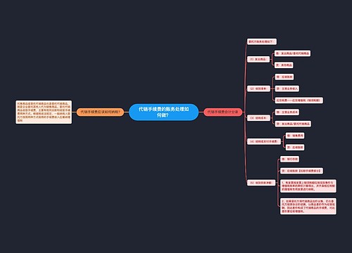 代销手续费的账务处理如何做？