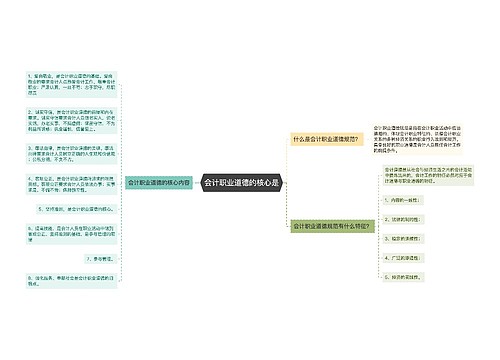 会计职业道德的核心是