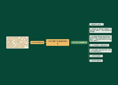 个体工商户注册条件是什么