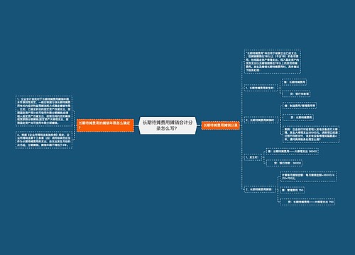 长期待摊费用摊销会计分录怎么写？思维导图