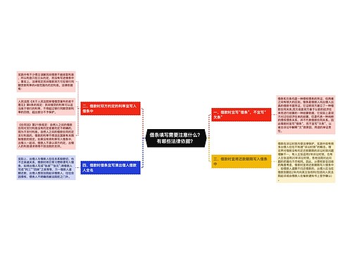 借条填写需要注意什么？有哪些法律依据？