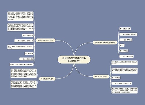 结转库存商品成本的账务处理是什么？