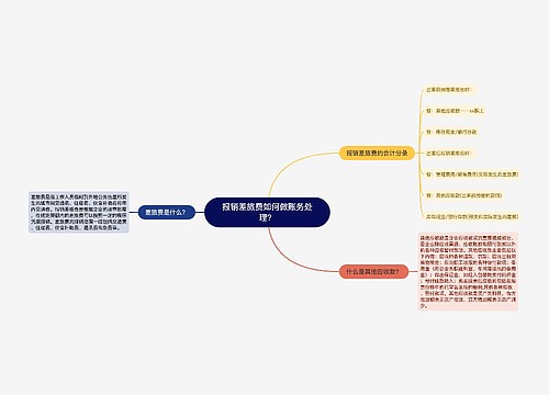 报销差旅费如何做账务处理？