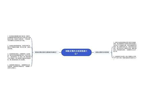 转账支票的兑现流程是什么？