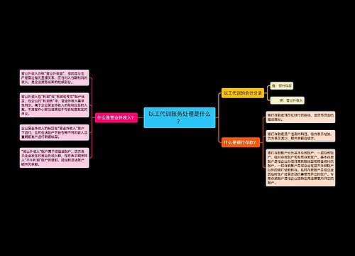 以工代训账务处理是什么？