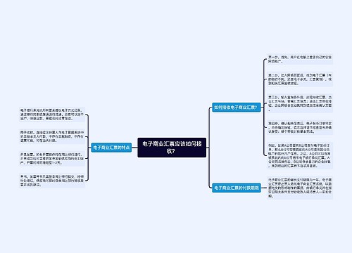 电子商业汇票应该如何接收？