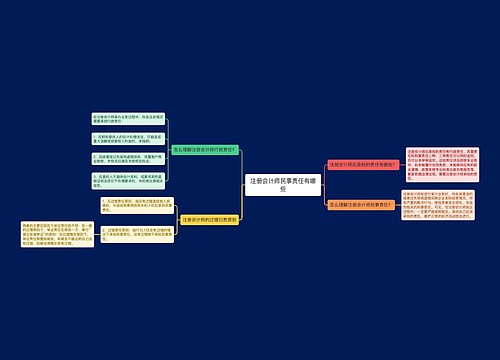 注册会计师民事责任有哪些