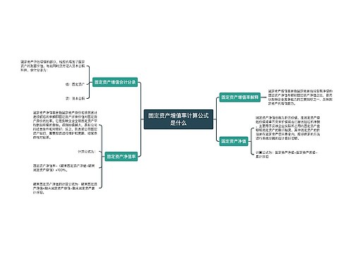 固定资产增值率计算公式是什么