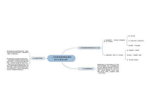 一次性取得租赁费发票的会计分录怎么做？思维导图