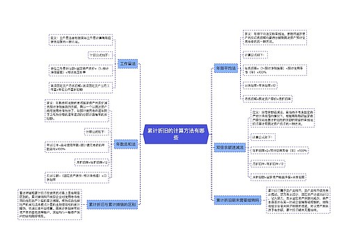 累计折旧的计算方法有哪些