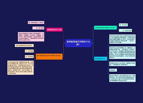 收到备用金如何做会计分录？