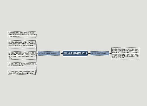 规上企业划分标准2022