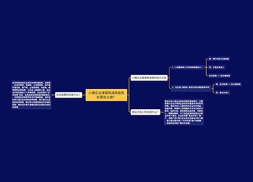 小微企业增值税减免账务处理怎么做？