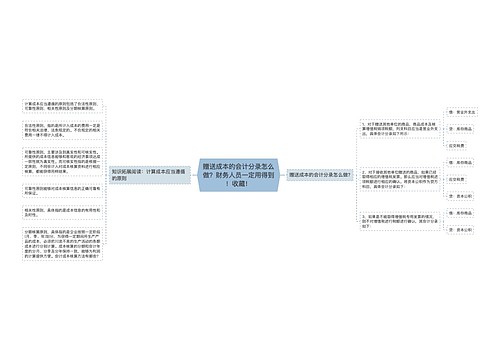 赠送成本的会计分录怎么做？财务人员一定用得到！收藏！