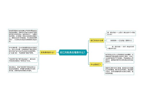 结汇的账务处理是什么？