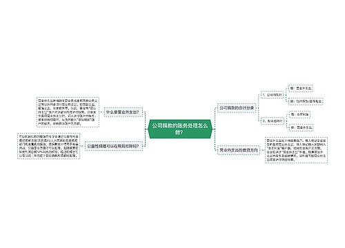 公司捐款的账务处理怎么做？