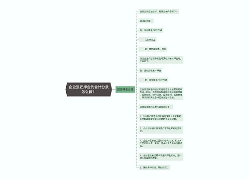 企业退还押金的会计分录怎么做？思维导图