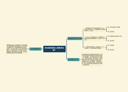 购买服务器怎么做账务处理？