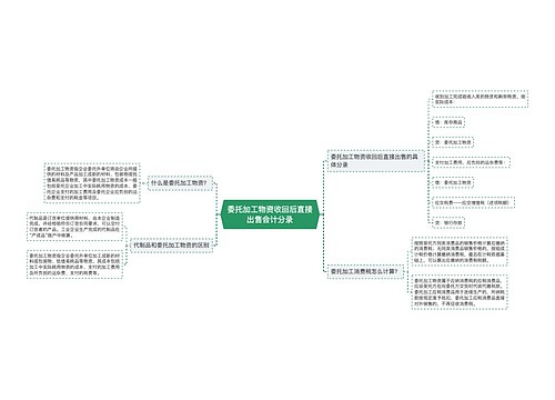 委托加工物资收回后直接出售会计分录思维导图