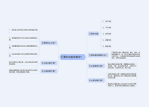 汇票的功能有哪些？  