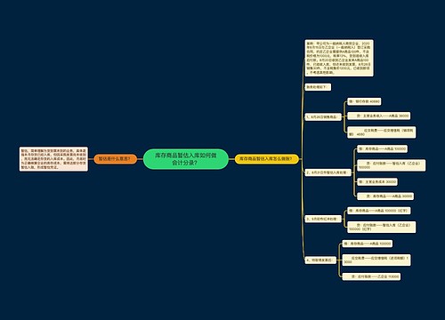 库存商品暂估入库如何做会计分录？