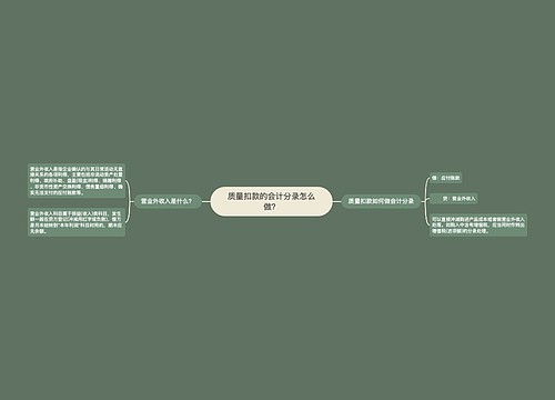 质量扣款的会计分录怎么做？