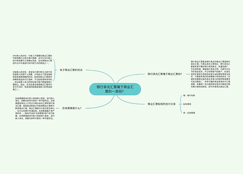 银行承兑汇票属于商业汇票的一类吗？