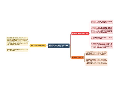 转账支票写错了怎么办？