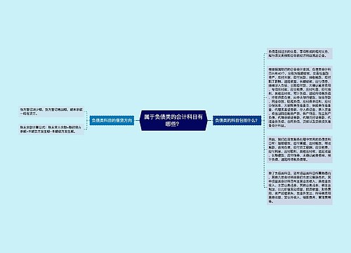 属于负债类的会计科目有哪些？