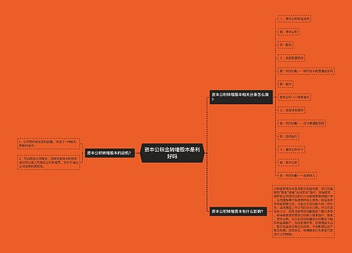 资本公积金转增股本是利好吗