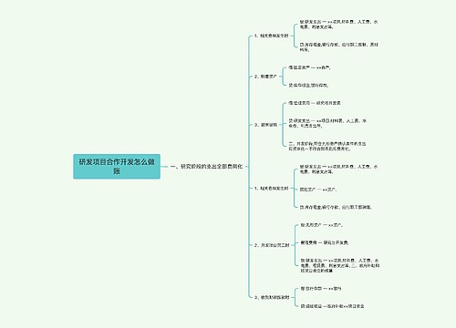 研发项目合作开发怎么做账