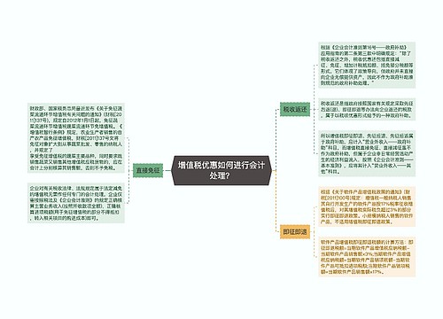 增值税优惠如何进行会计处理？