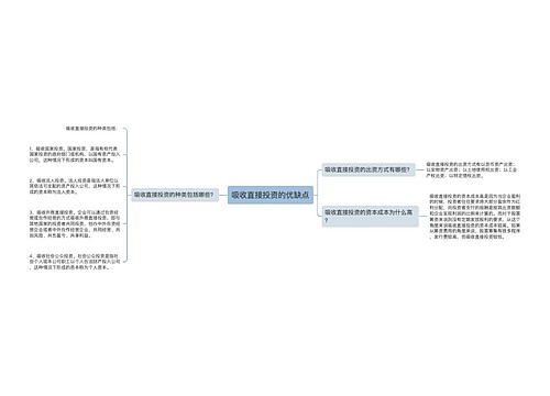 吸收直接投资的优缺点