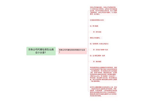 劳务公司代缴社保怎么做会计分录？