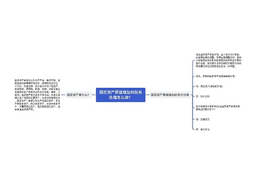 固定资产原值增加的账务处理怎么做？