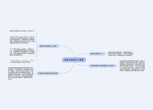 递延年金指什么意思