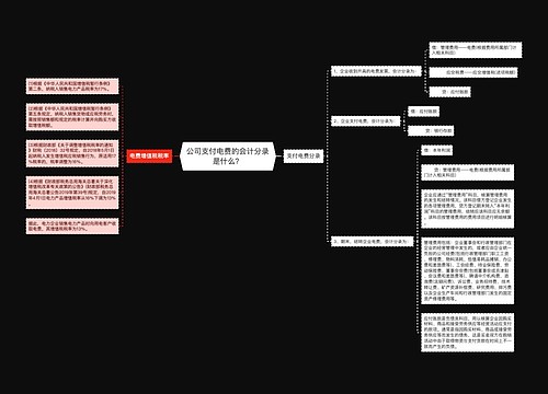 公司支付电费的会计分录是什么？