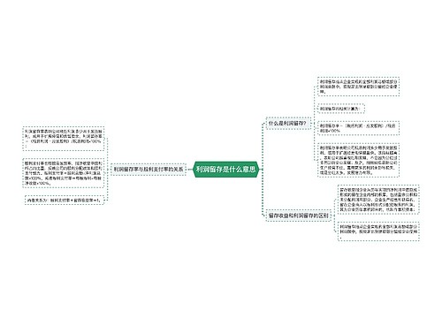 利润留存是什么意思