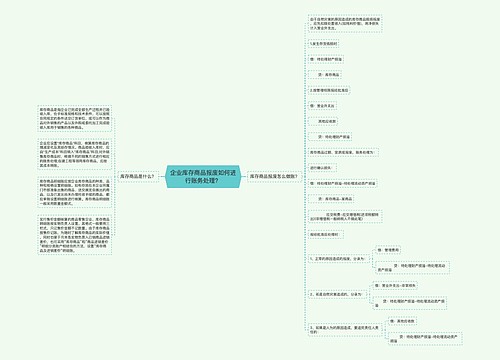 企业库存商品报废如何进行账务处理？