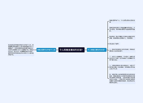 个人转账支票如何兑现？