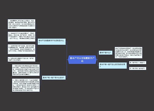 基本户可以注销重新开户吗