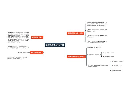 投标费用计入什么科目