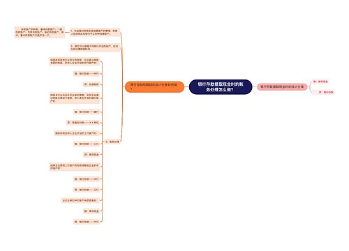 银行存款提取现金时的账务处理怎么做？