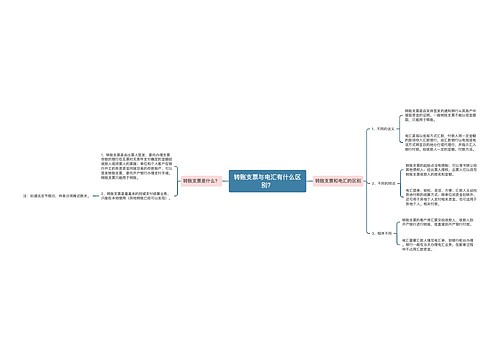 转账支票与电汇有什么区别？