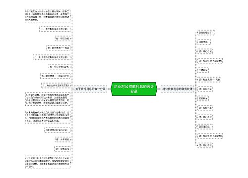 企业对公贷款利息的会计分录