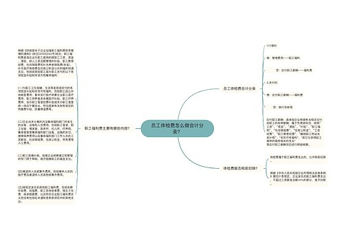 员工体检费怎么做会计分录？思维导图