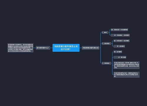 向投资者分配利润怎么写会计分录？
