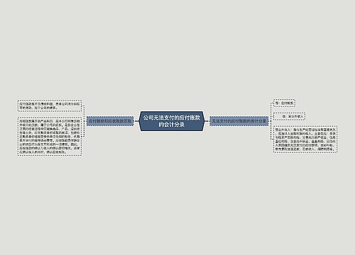 公司无法支付的应付账款的会计分录